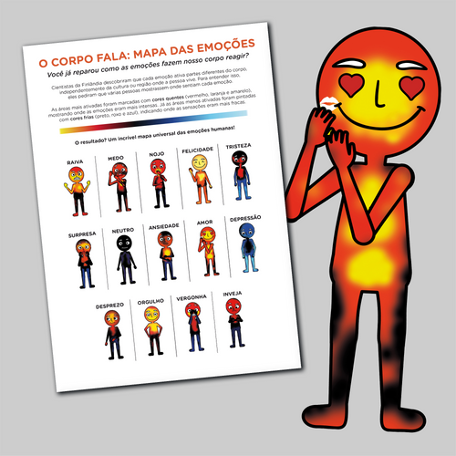 O Corpo Fala: Mapa das Emoções | nucleoespiral