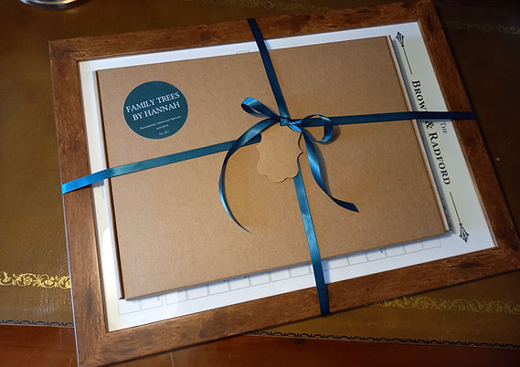 Family Trees by Hannah Family History Package.jpg