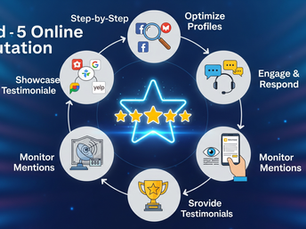 Step by step guide to improve your online reputation