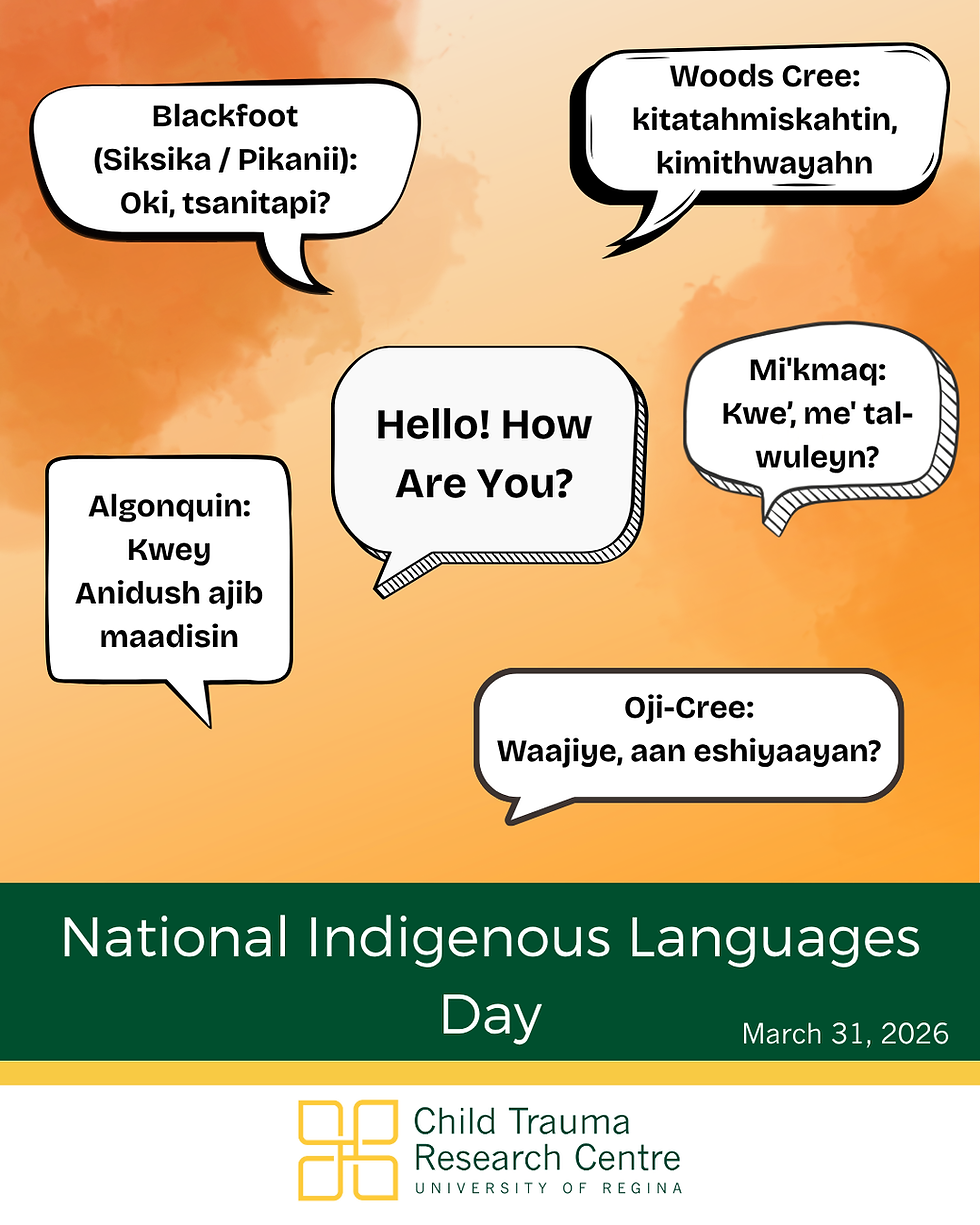 National Indigenous Languages Day