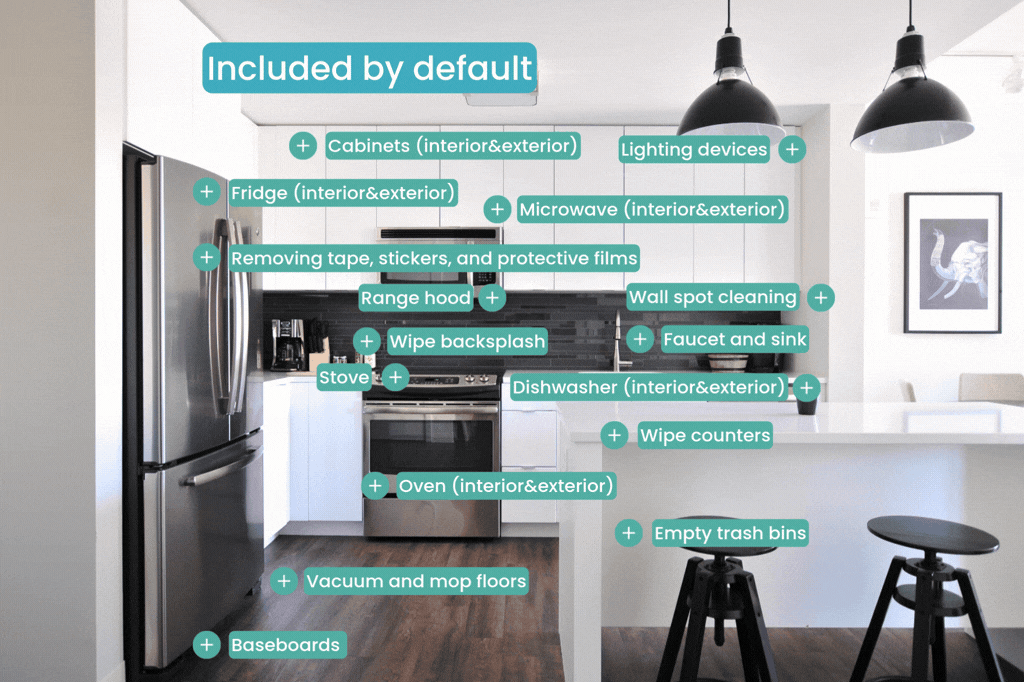 What’s Included by Default in a Post Renovation Kitchen Cleaning in Calgary