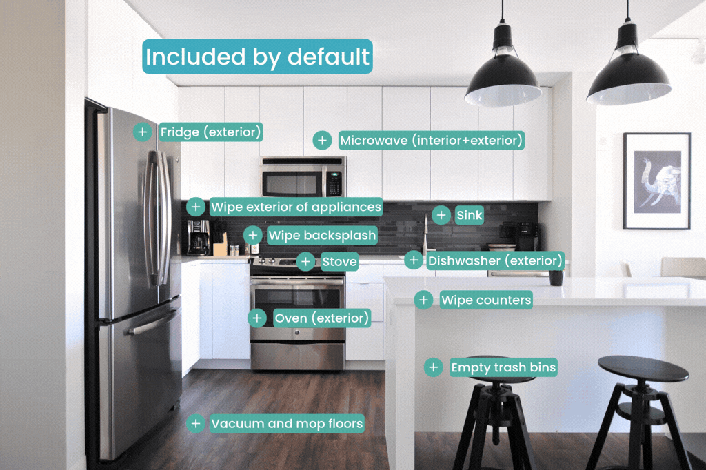 What’s Included by Default in a Regular Kitchen Cleaning in Calgary