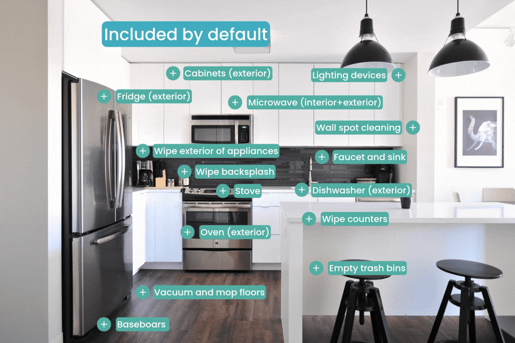 What’s Included by Default in a Deep Kitchen Cleaning in Calgary