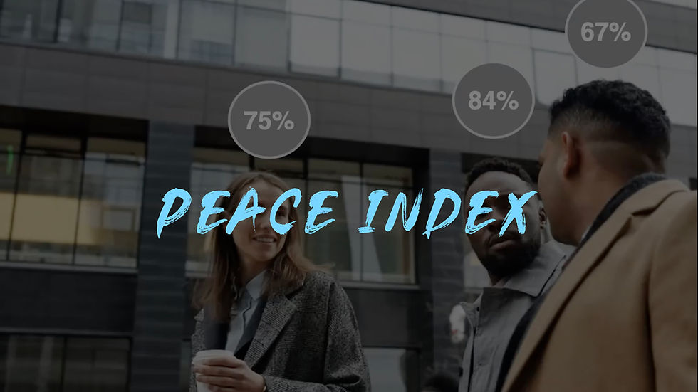 Peace Index