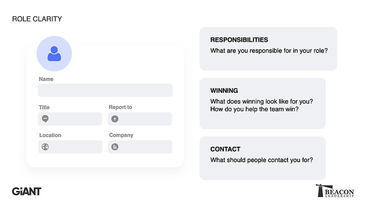 Role Clarity