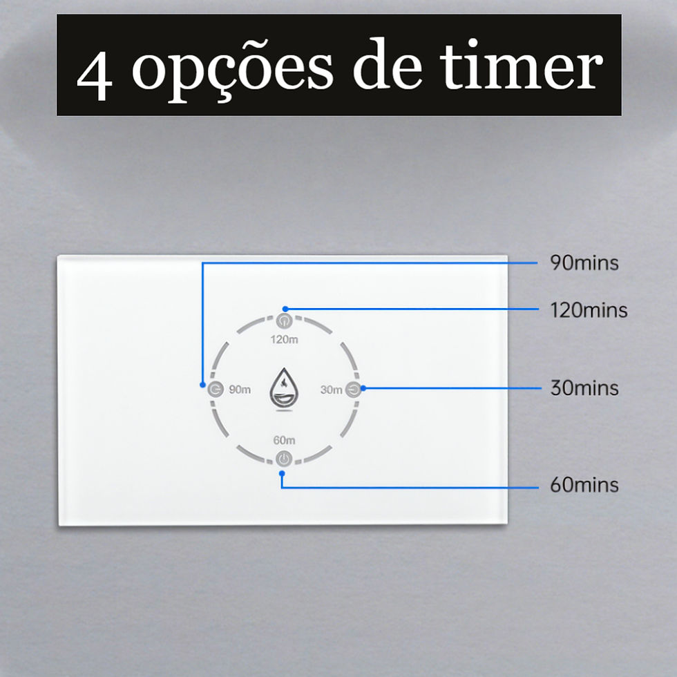 Miniatura: Interruptor Inteligente de Caldeira água quente,banheira Alexa
