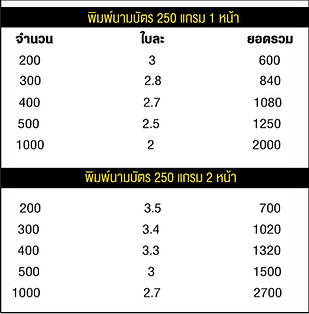 Screen Shot 2563-04-01 at 14.59.09.png