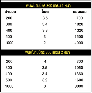 Screen Shot 2563-04-01 at 17.13.55.png