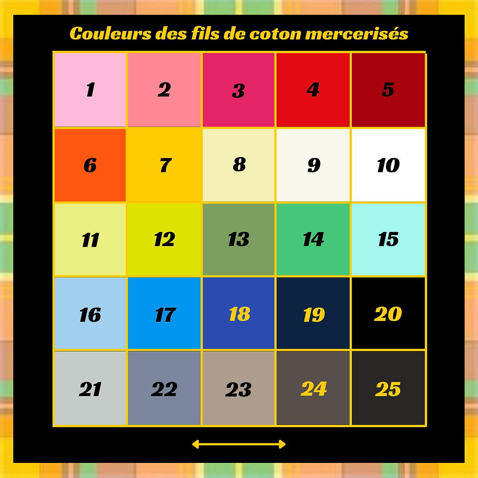 Miniature : WO KRÈL