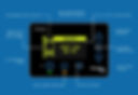 PressurePro TPMS