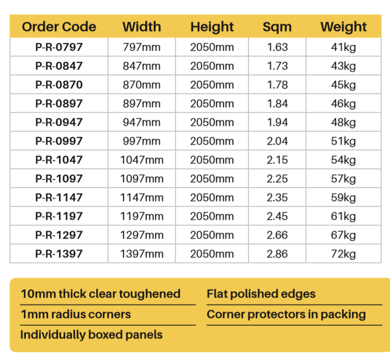 Thumbnail: 900mm Glass Shower Panel