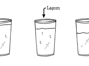 "Lagom" - A Typically Swedish Thing