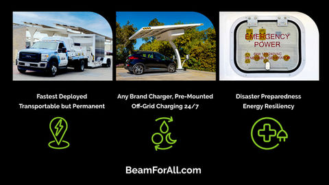 Beam EV Arc charging station
