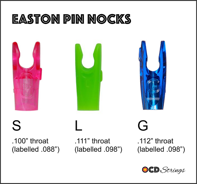 Easton Pin Nocks