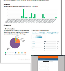 Research - Survey of IT Admins.png