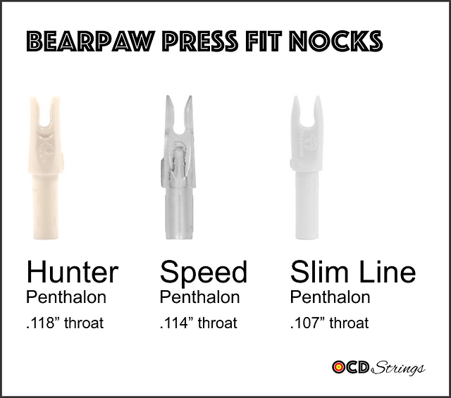 Bearpaw Press Fit Nocks