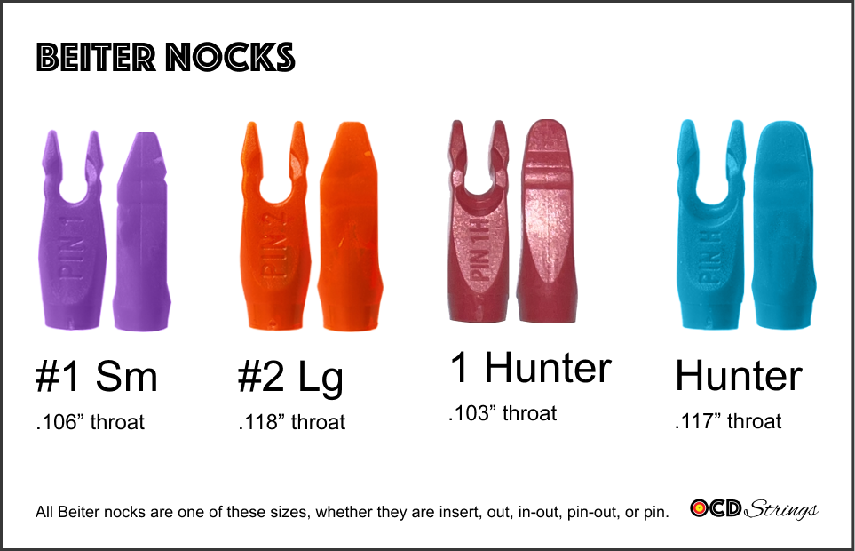 Which nocks am I shooting?