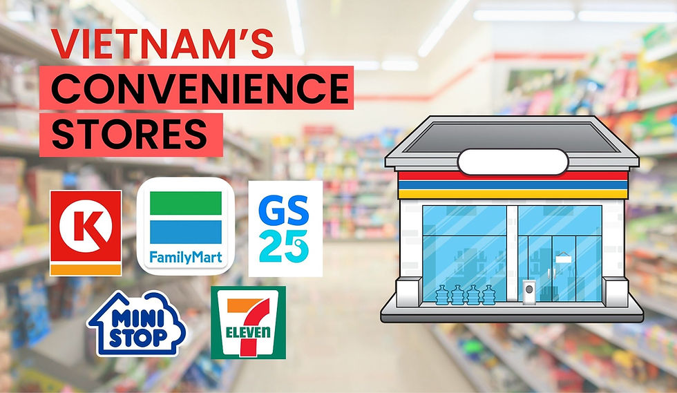 Vietnam’s convenience store market: rising concentration in a leader-dominated landscape