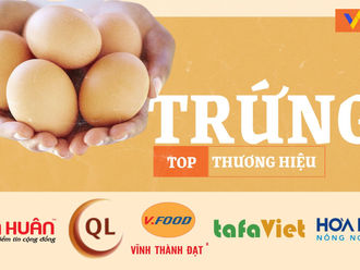 Sức mua nội địa của thị trường trứng gia cầm Việt có nhiều khởi sắc