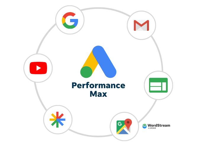 How to Stay Ahead of the Competition with Google Ads Performance Max Campaign