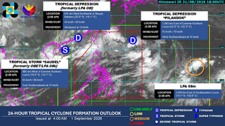 ‘Pilandok’ nananatili sa loob ng PAR; ‘Saudel’ muling lumakas bilang Tropical Storm