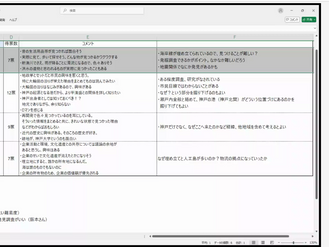 【神戸チーム】祝！テーマ決定■神戸のイマとむかし～港町「神戸」はなぜこんなにも栄えたのか～