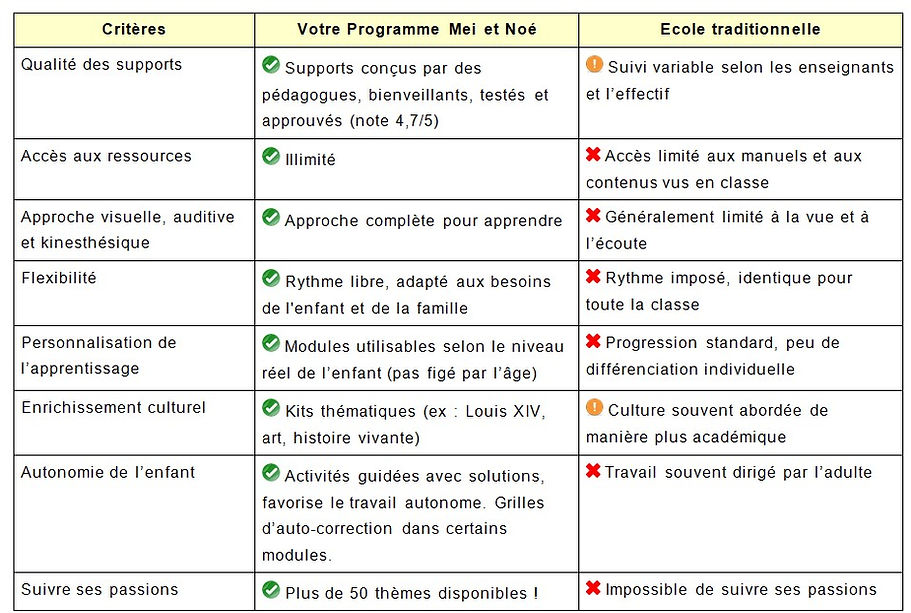 Comparatif1.jpg