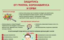 1580728419_metod-chast1-1_edited