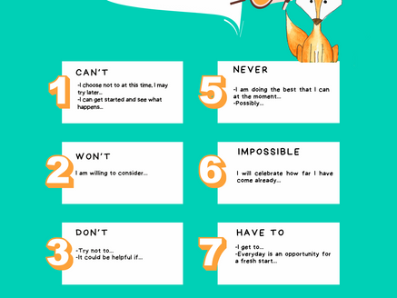 Self-Talk Word Swap