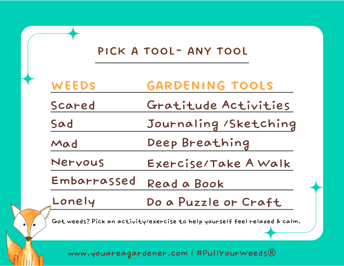Building Your Emotional Toolkit The Essential Gardening Tools for