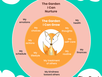 The Garden I can Grow Poster