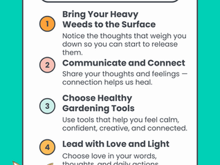 Friendly poster with Steps to release heavy thoughts and stress: 1. Surface them. 2. Communicate. 3. Use healthy tools. 4. Lead with love. Features a fox illustration.