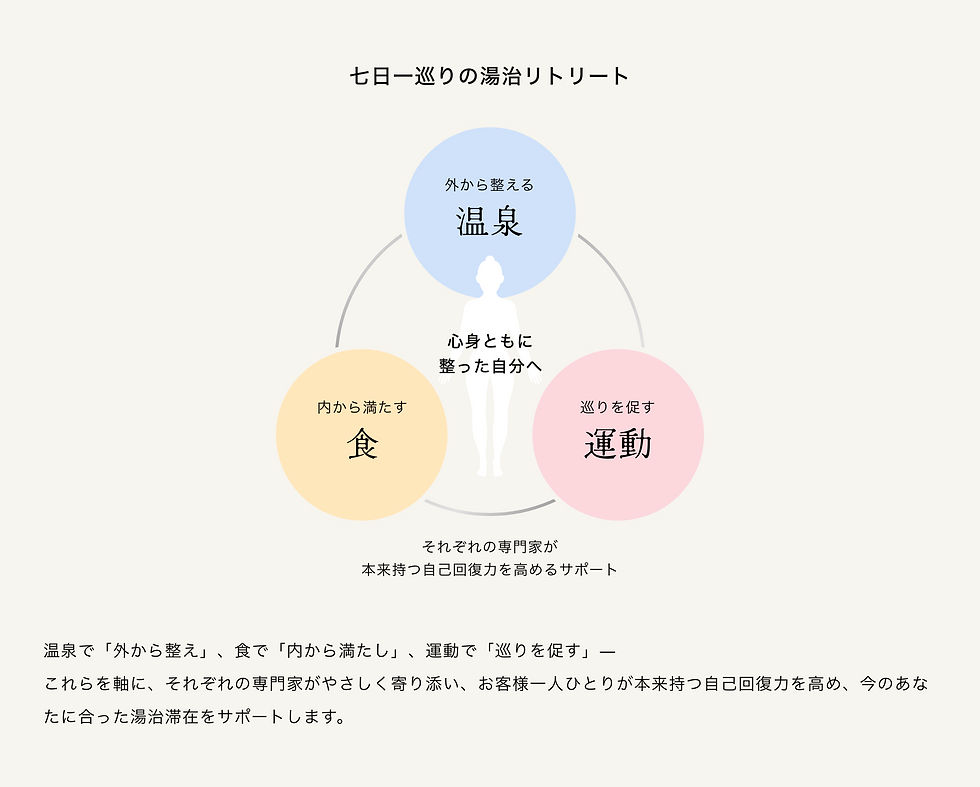 グループ 305.png