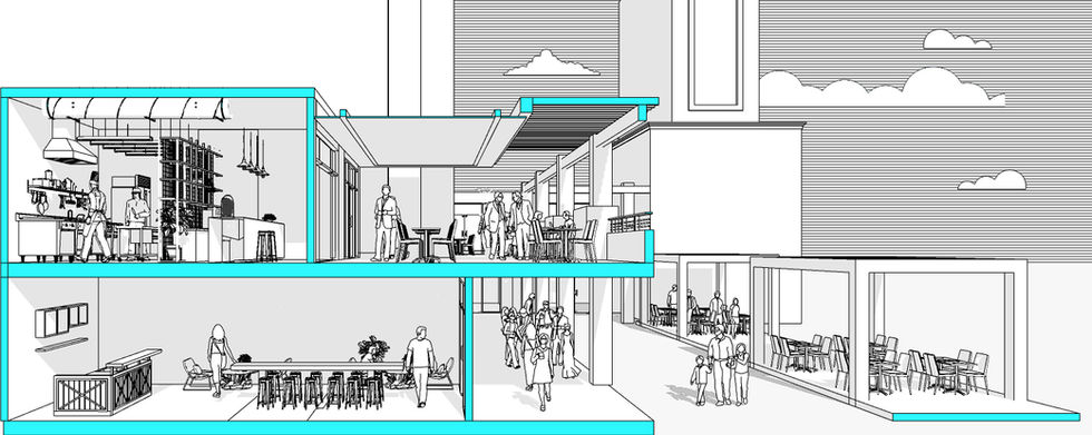 Sección de la plaza