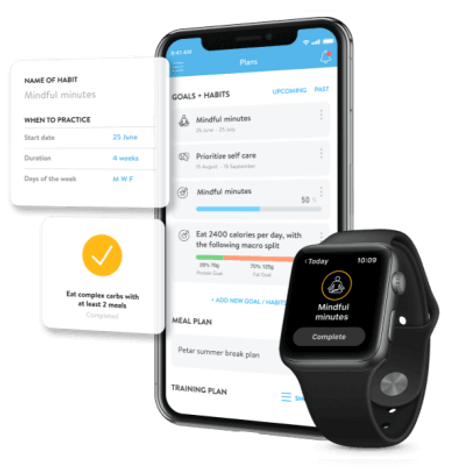 Online Personal Training - Watch Phone