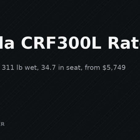 Honda CRF300L Review and Rating