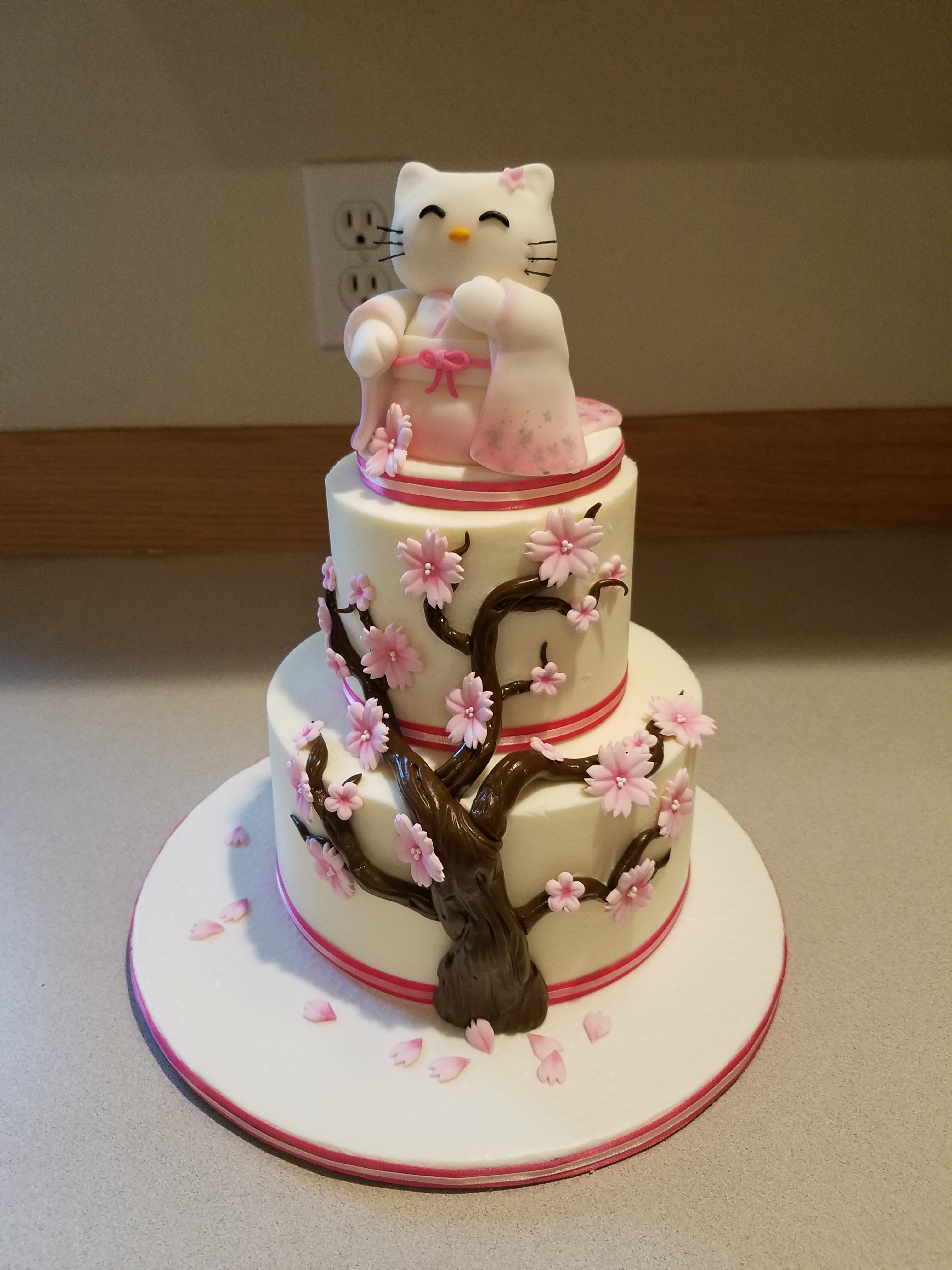 Cherry Blossom Hello Kitty
