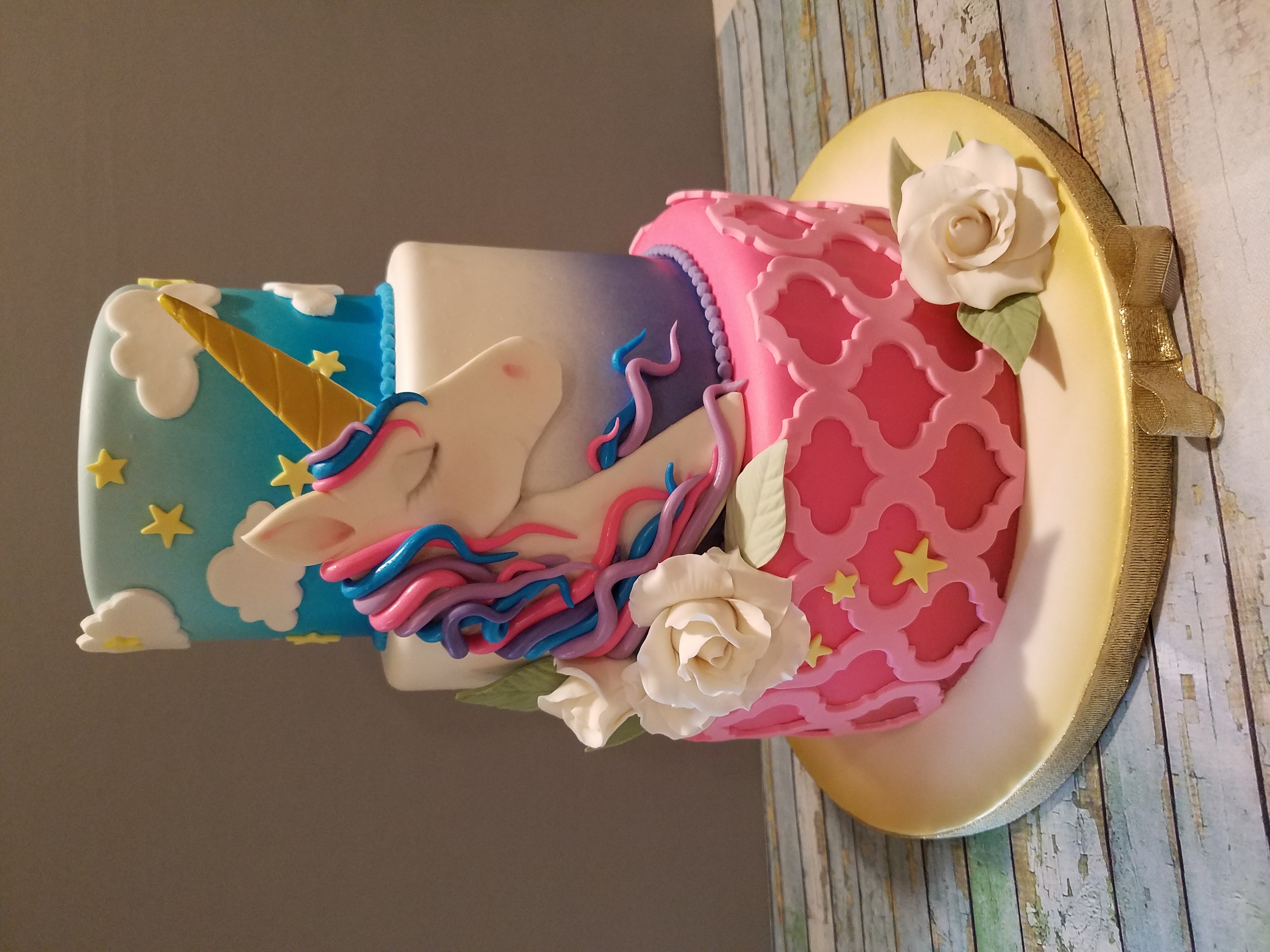 Magical Unicorn Birthday
