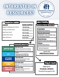 SSAF Resource Sheet.pdf - image.png
