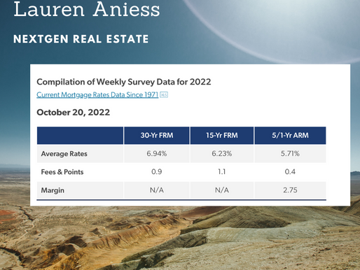 Interest Rates For Obtaining Finance in Purchasing a Home