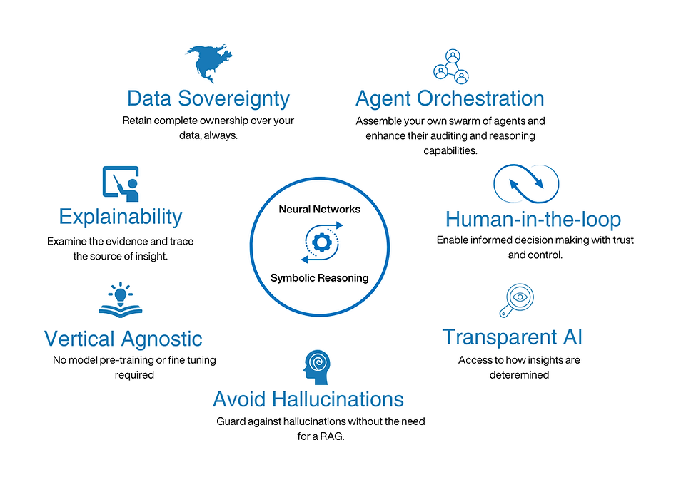 The Solution (1).png