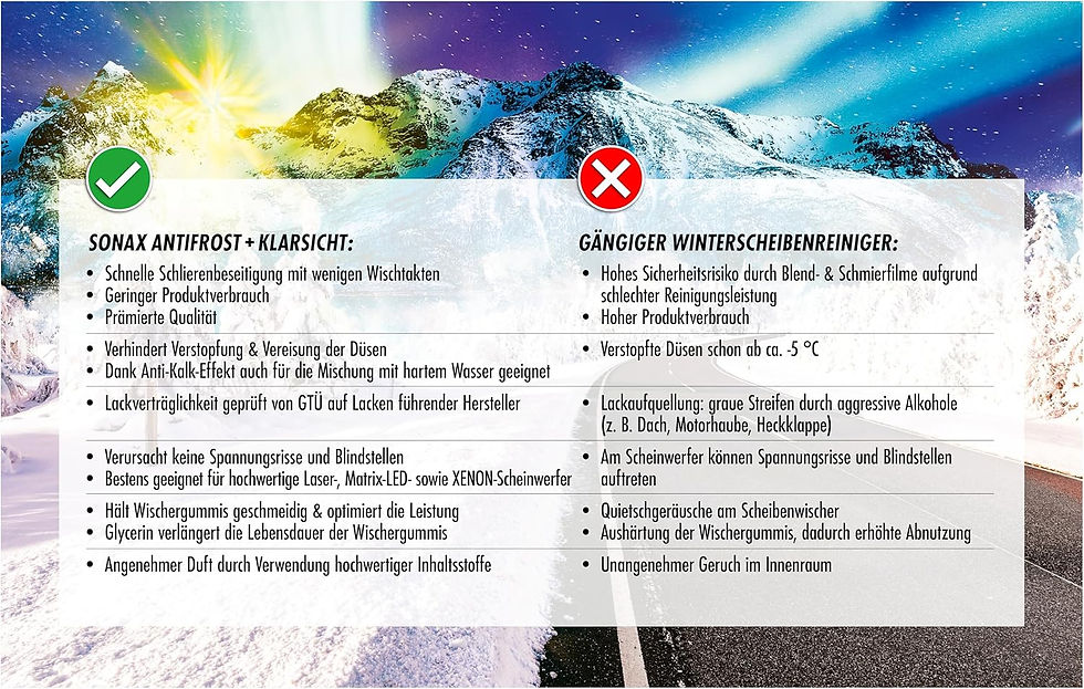 Miniaturbild: Frostschutzmittel