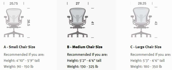 Herman Miller Aeron Remastered Size A Standard