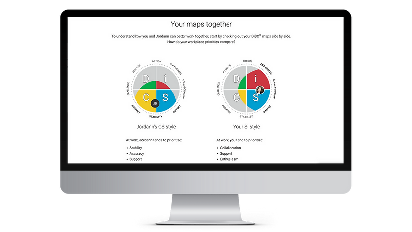 Everything DiSC Homepage