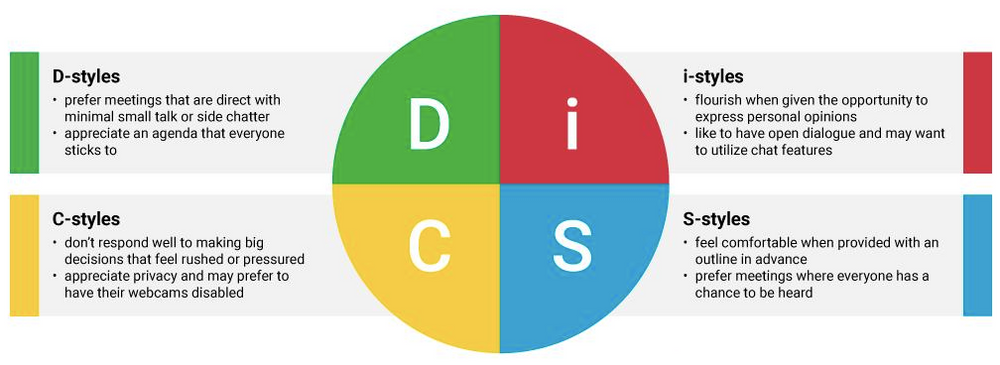 How to feel connected - from a distance!