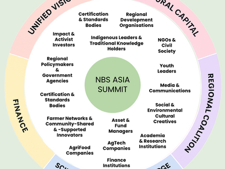 Is the Nature-Based Solutions Summit Asia Just for Farmers?