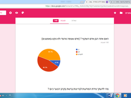 "הוא רצה שנצעק את צעקתו..."