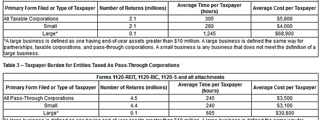 ledger cents taxes accounting what can we do for our online ledger book