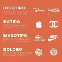 TIPOS DE LOGO