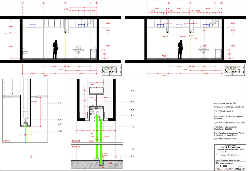 Veterinaria AlonsoMartinez Planos